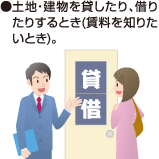 ●土地・建物を貸したり、借りたりするとき(賃料を知りたいとき)。