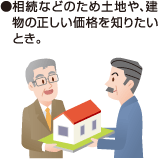 ●相続などのため土地や、建物の正しい価格を知りたいとき。