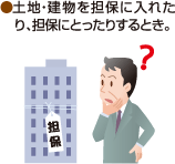 ●土地・建物を担保に入れた　り、担保にとったりするとき。