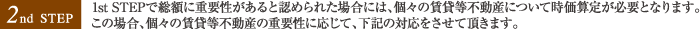 【2nd STEP】1st STEPで総額に重要性があると認められた場合には、個々の賃貸等不動産について時価算定が必要となります。この場合、個々の賃貸等不動産の重要性に応じて、下記の対応をさせて頂きます。