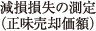 減損損失の測定（正味売却価額）