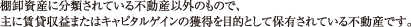 棚卸資産に分類されている不動産以外のもので、主に賃貸収益またはキャピタルゲインの獲得を目的として保有されている不動産です。