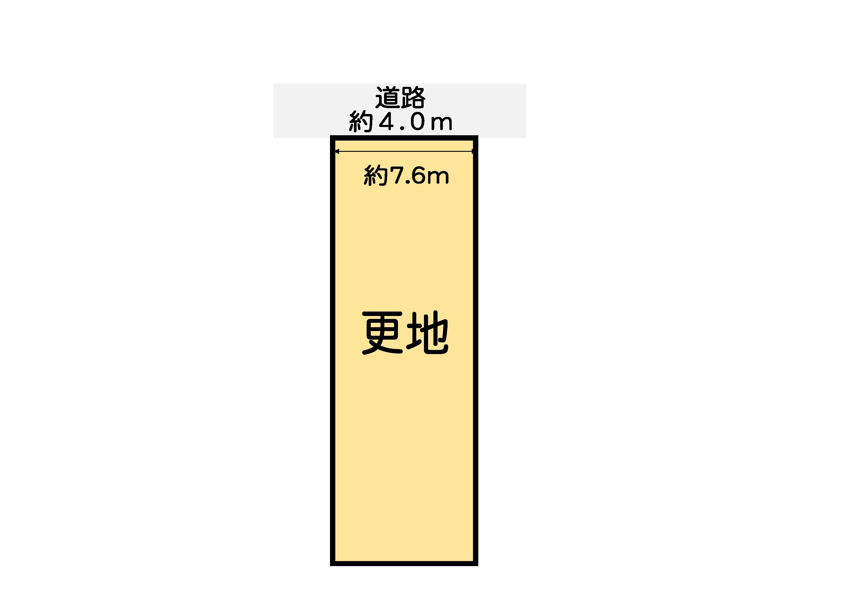 大阪府茨木市桑田町 土地の購入 近鉄の仲介 近鉄不動産 5901